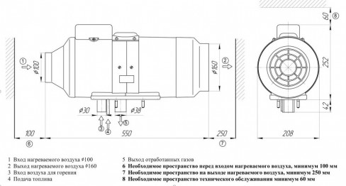 Планар 8ДМ (6-7,5 кВт)